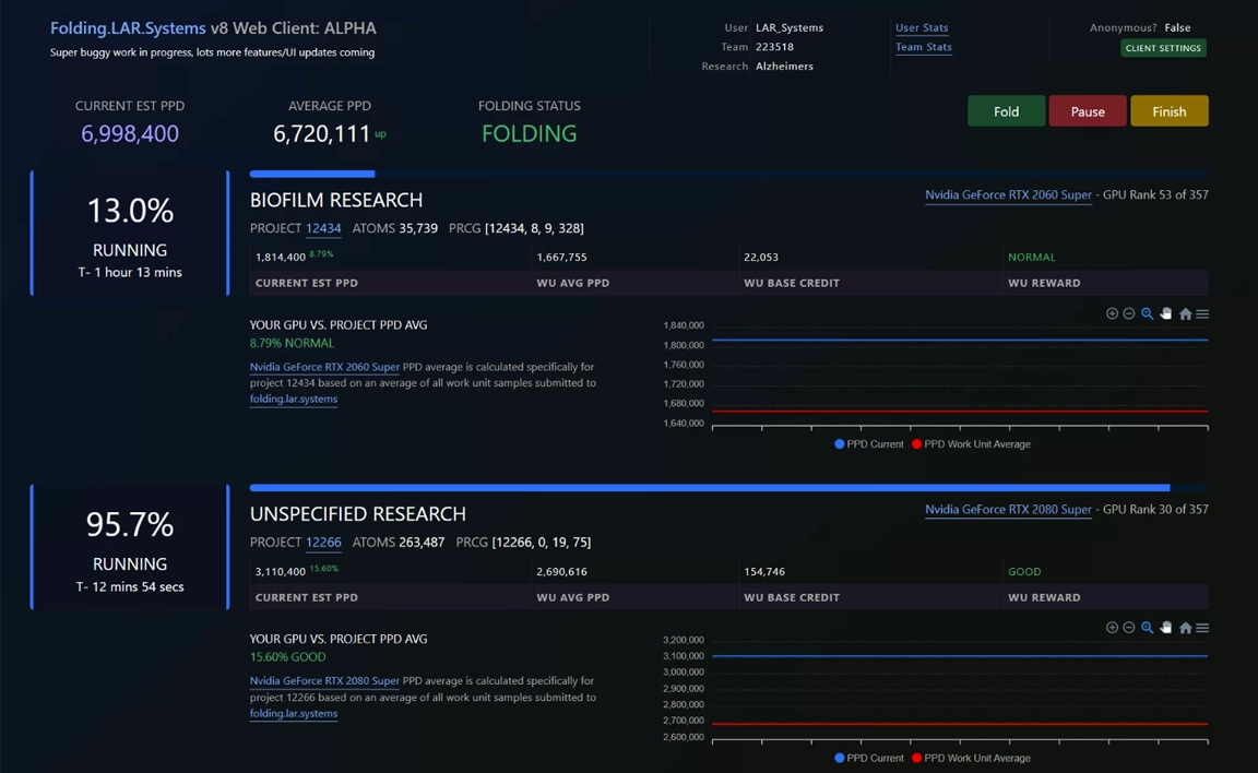 Folding@Home in the dark version 8 web client